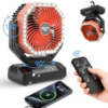Ventilador Portátil (20000mAh)(1) Ventilador Portátil de Camping (20000mAh)